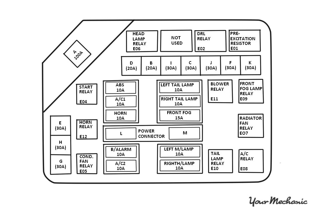 diagram of a junction or fuse box