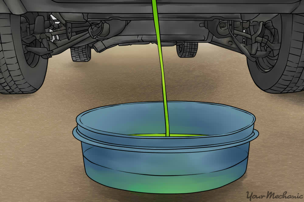 How to Replace a Radiator Hose