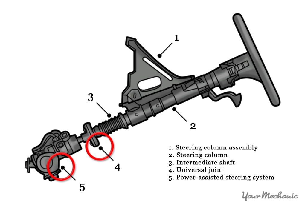 highlighted connection