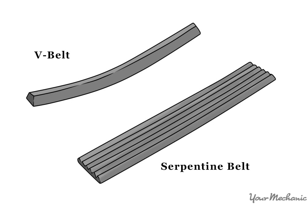 Ac belt replacement discount