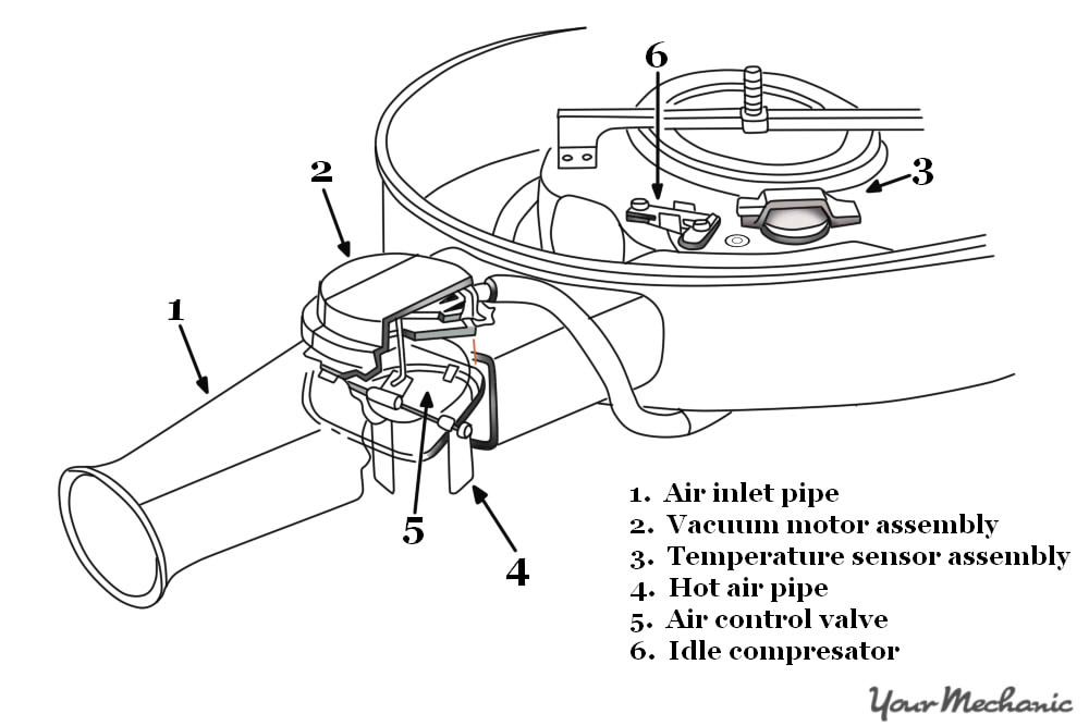 diagram of air filter and location of sensor