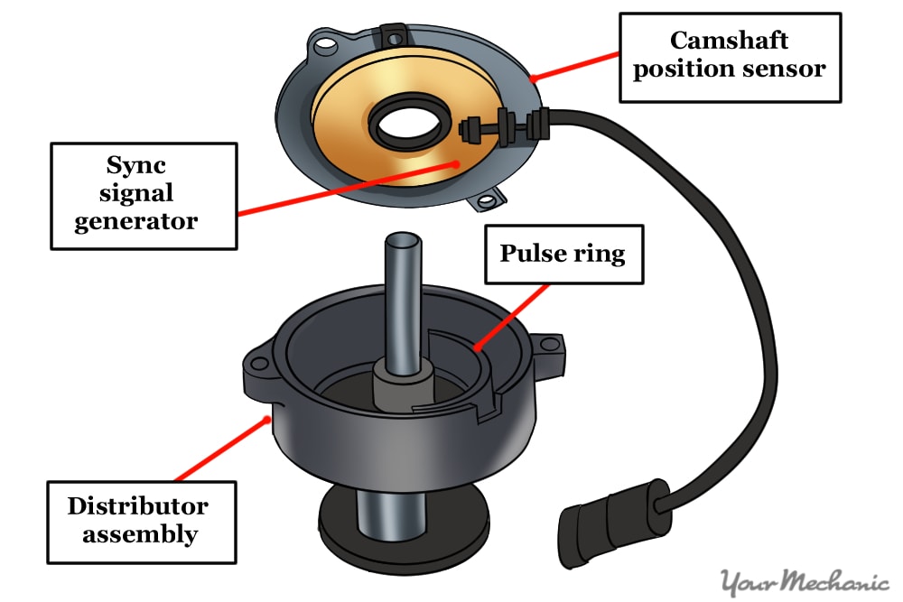 ignition trigger harness connected to another connector inside the distributor