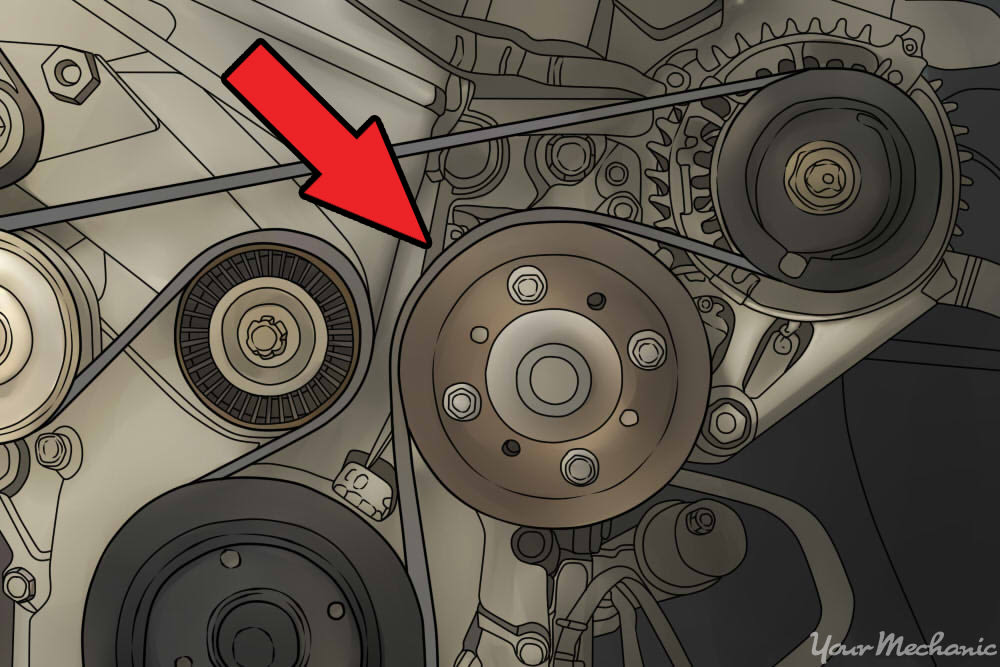 How To Diagnose A Faulty Water Pump Yourmechanic Advice