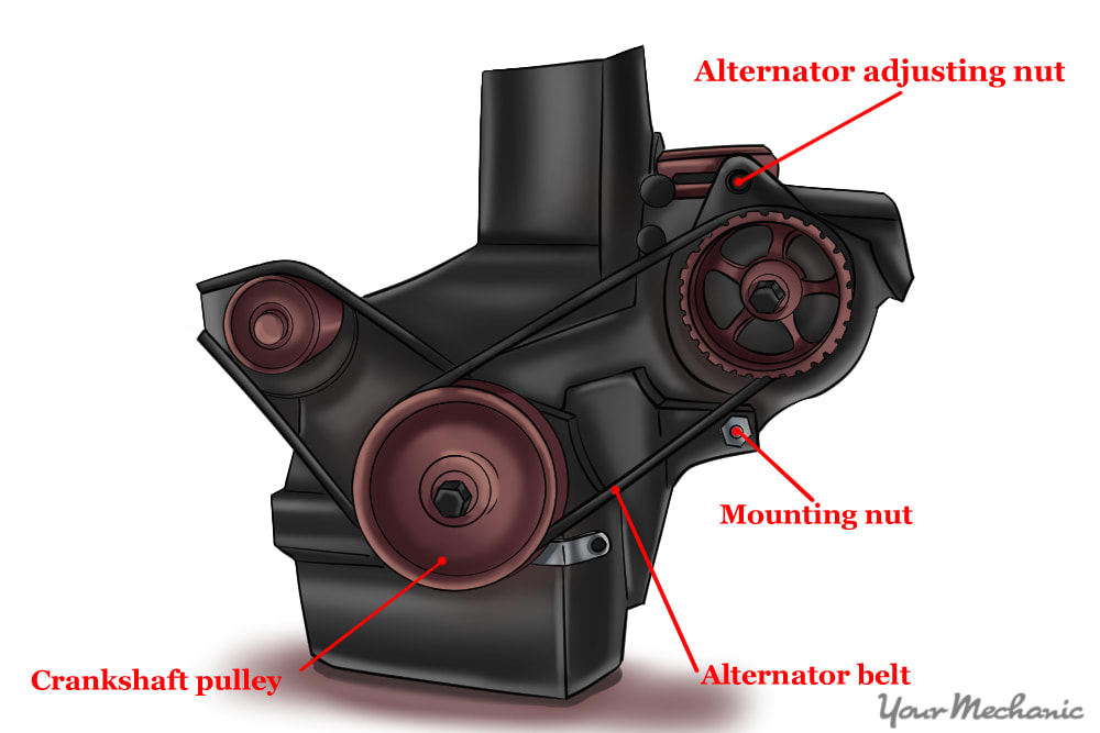 Alternator belt tension cheap