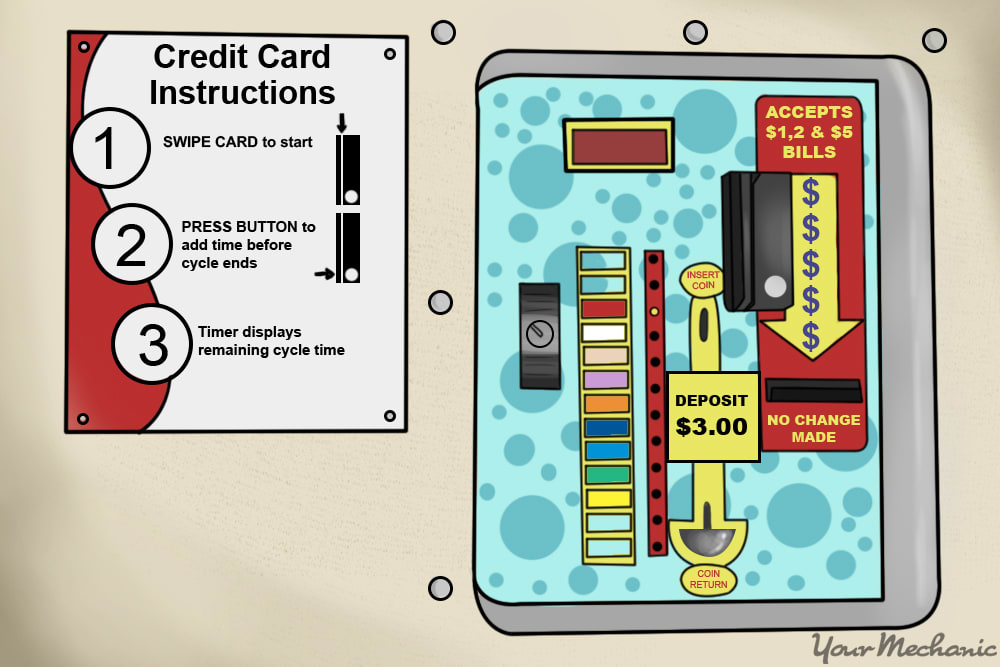 How to Wax Your Vehicle at a Self-service Car Wash Correctly