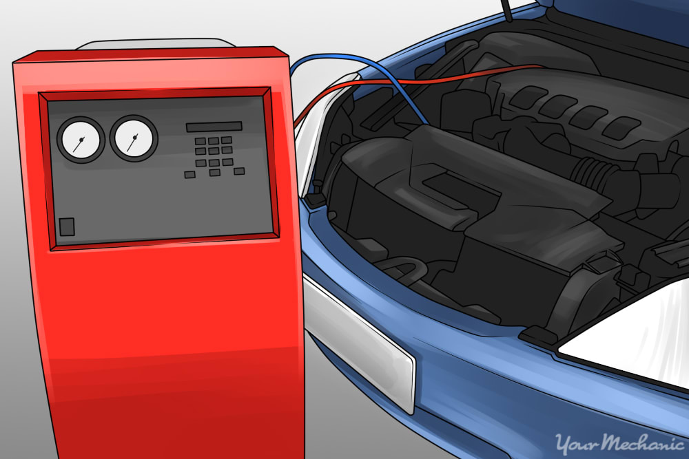 ac recovery machine example