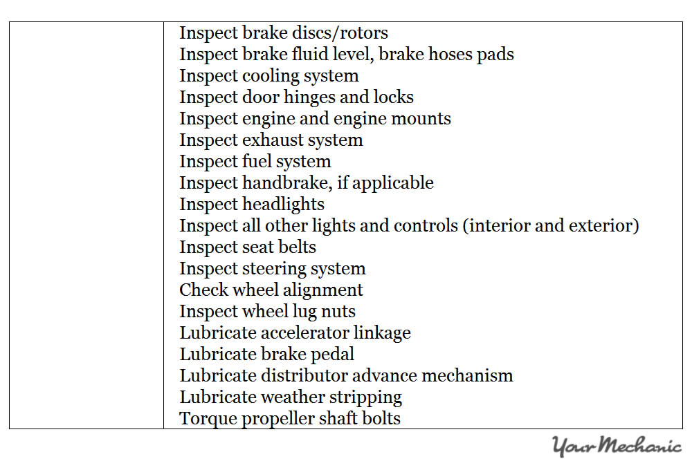 Understanding Jaguar Service Indicator Lights RECOMMENDED MAINTENANCE SCHEDULE FOR A JAGUAR 3