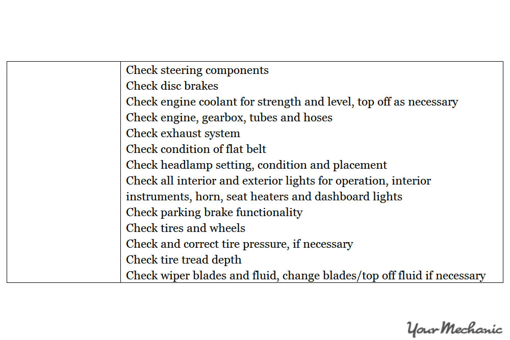 Understanding the Smart Car Service Interval Indicator System - RECOMMENDED MAINTENANCE SCHEDULES FOR A SMART CAR
 - 11