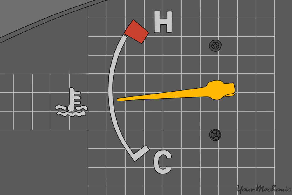 vehicle cluster showing temp gauge