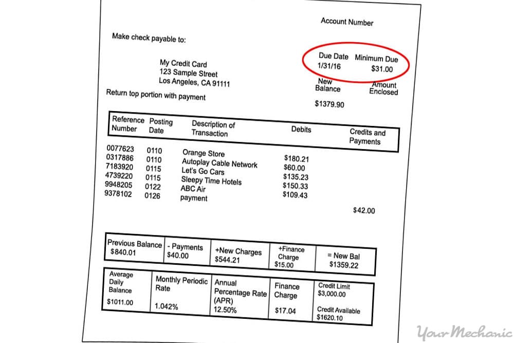 minimum payment due document