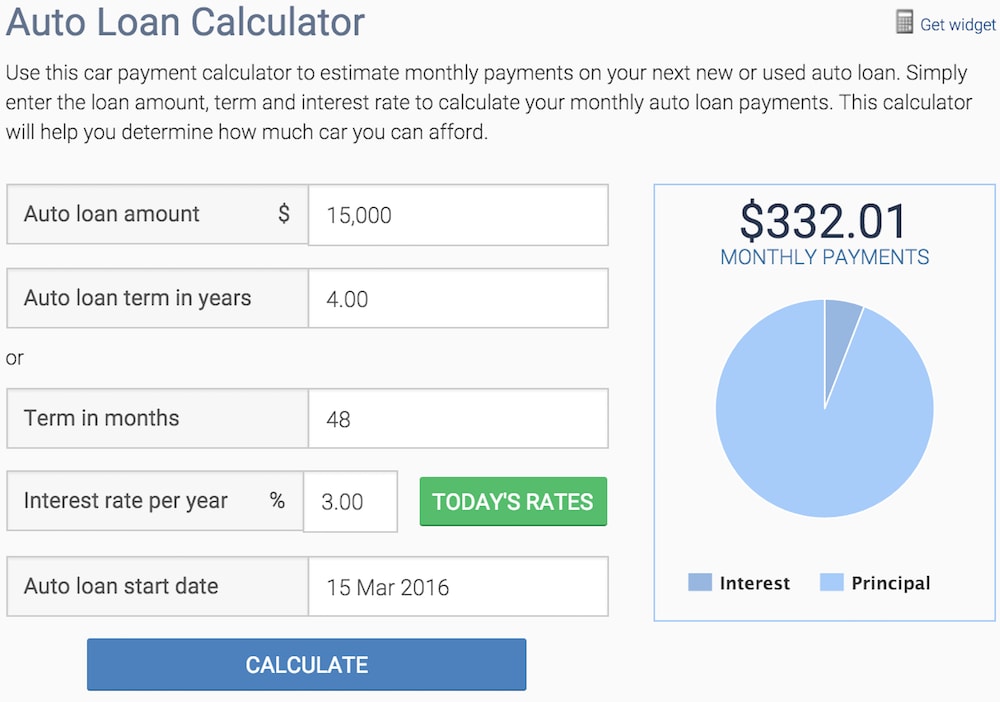 how much for a down payment on a car