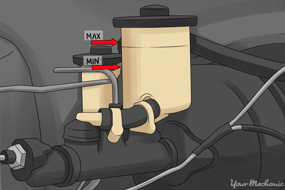 Brake hose replacement! Keep the fluid flowing to those calipers