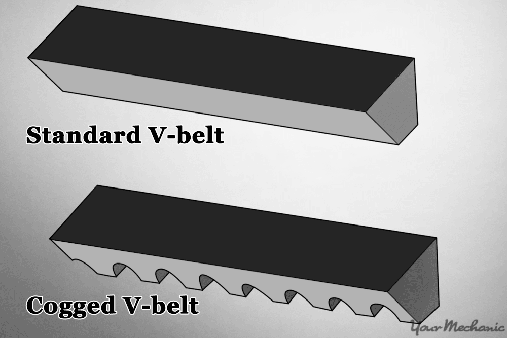 How To Identify V-Belt Types