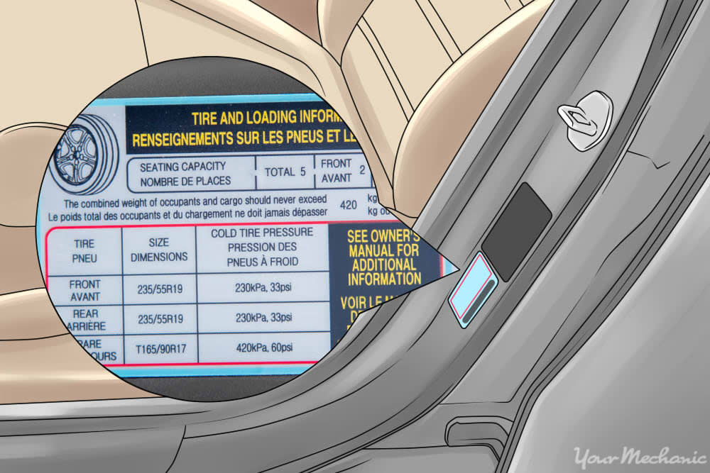 tire pressure sticker on driver door