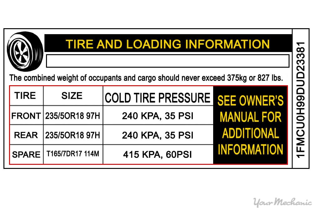 placard with car tire information