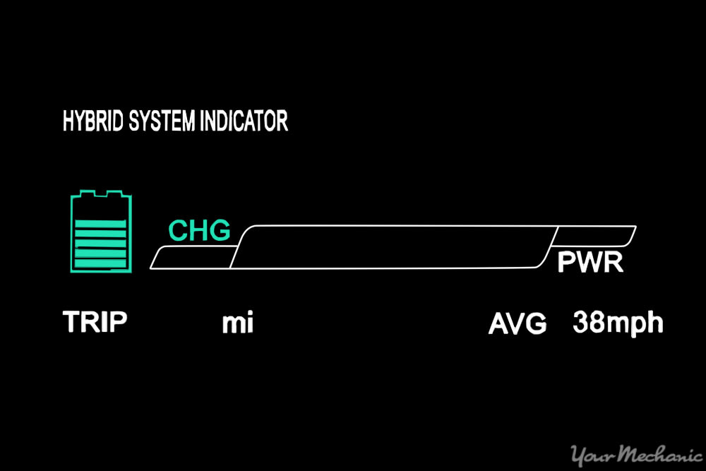 hybrid system indicator screen