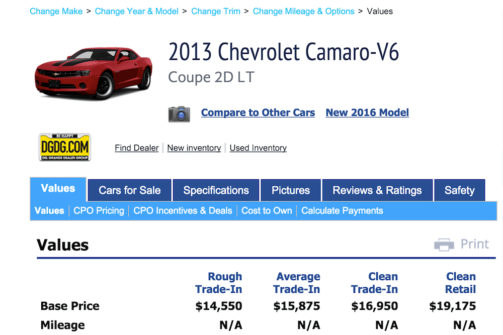 How to Calculate the Value of a Salvaged Car YourMechanic Advice