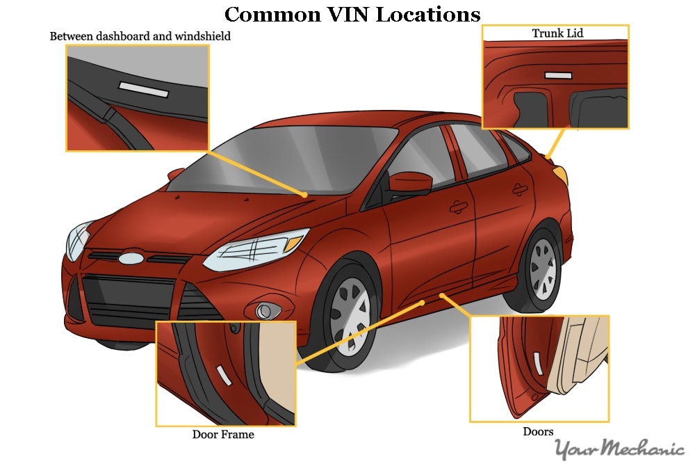 How to Purchase a Used Car With Cash - Diagram showing locations of VIN number on vehicles