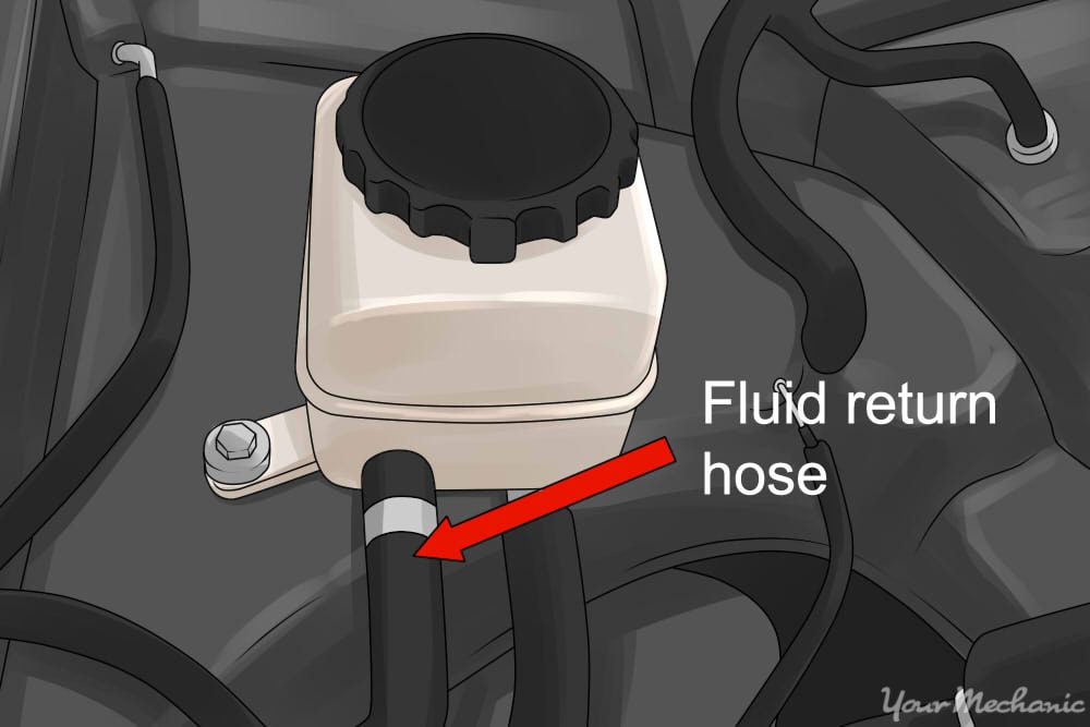 Power steering fluid hot sale flush