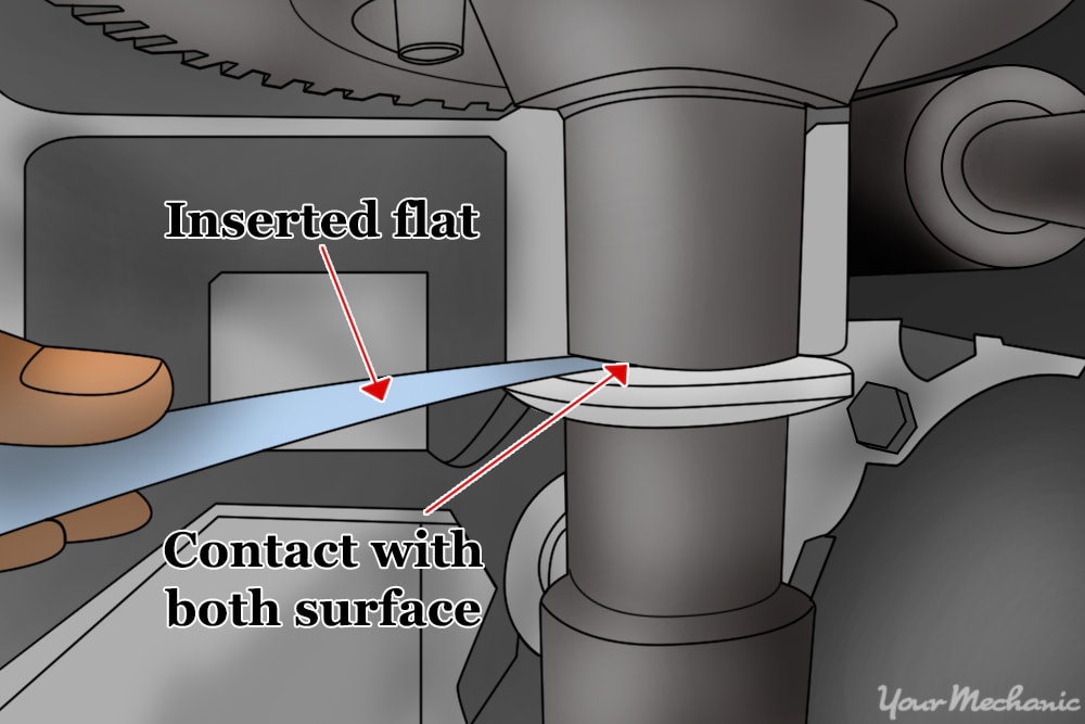 feeler gauge being inserted to determine measure distance between