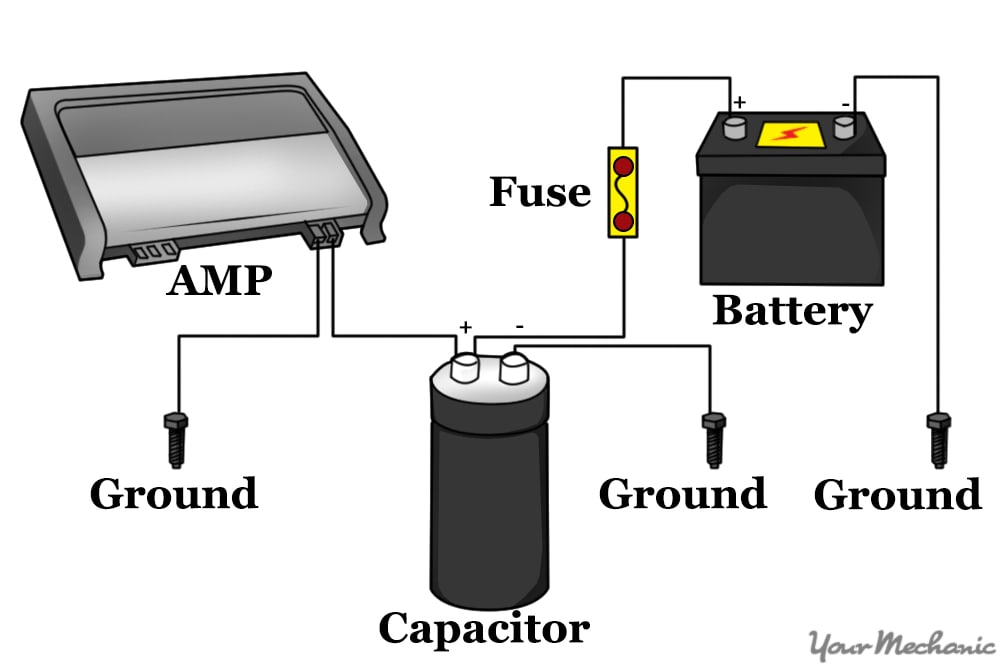 How To Install A Capacitor Yourmechanic Advice