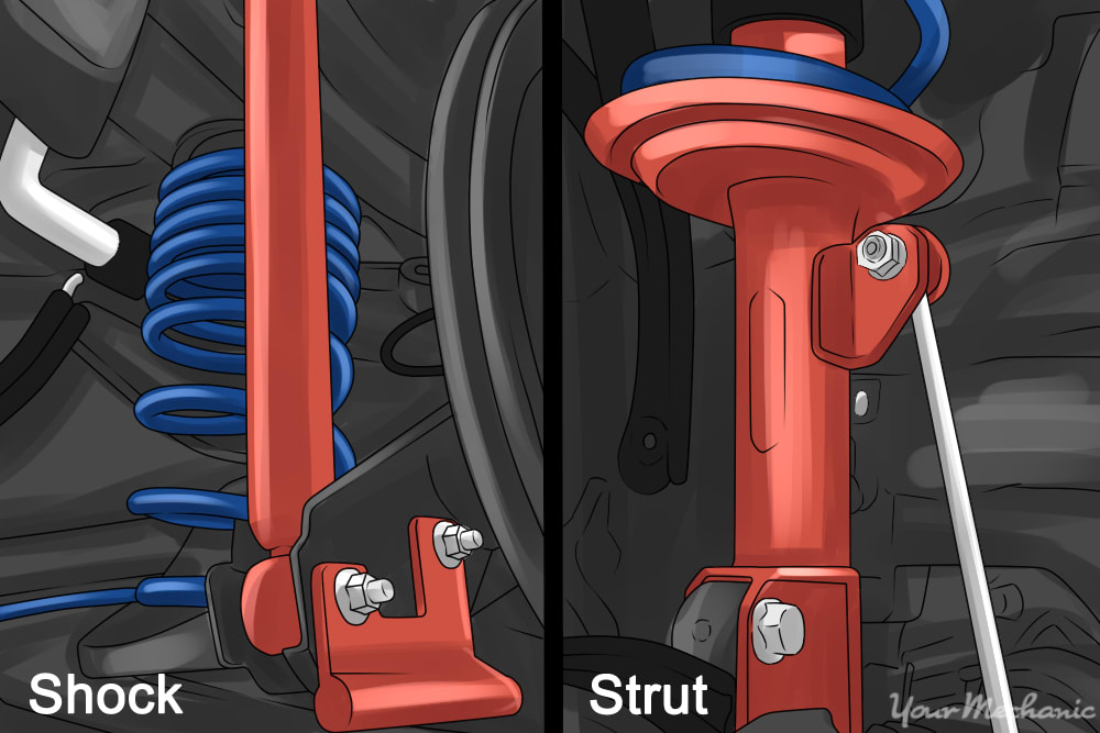 shocks and struts