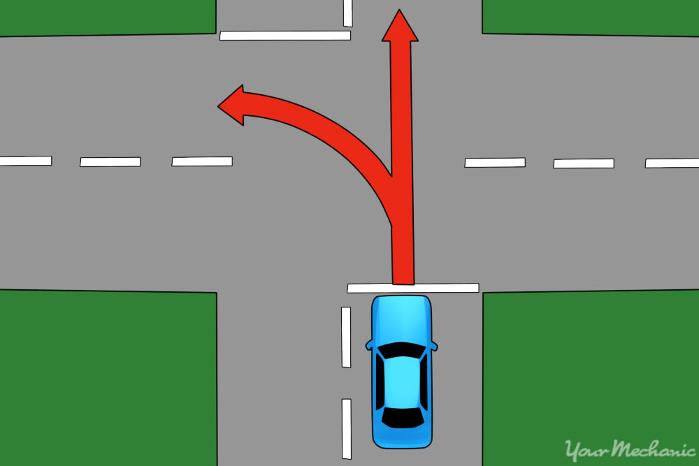 top down view of left turn