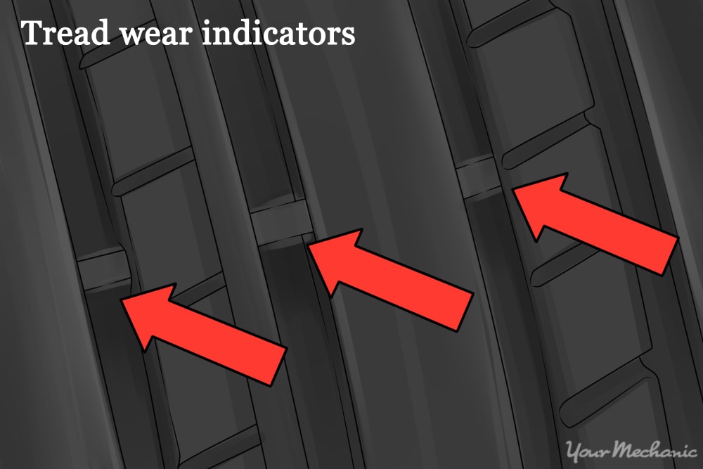 tread wear indicators