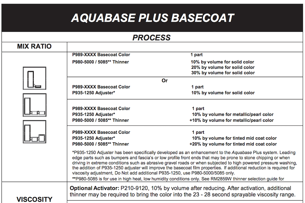 instructional pdf