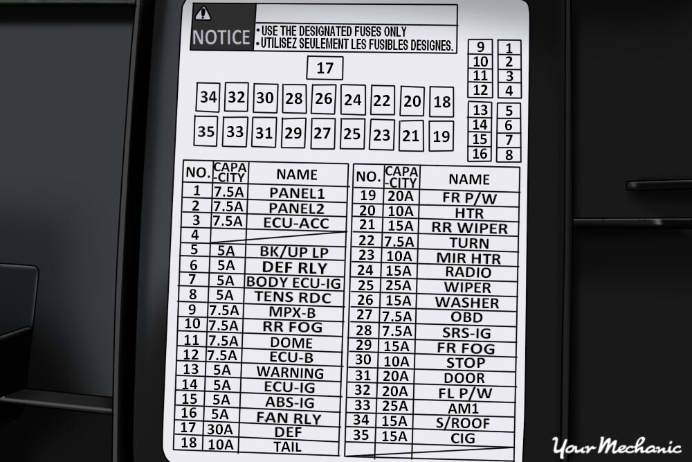 picture of fuse relay diagram underhood