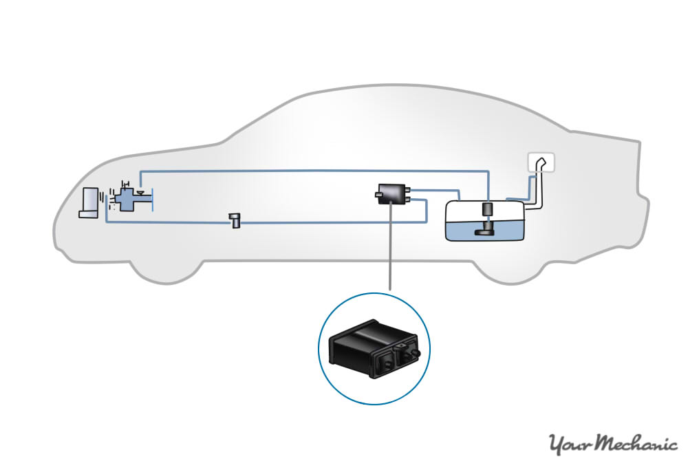 zoomed out diagram of location of evap emission control canister