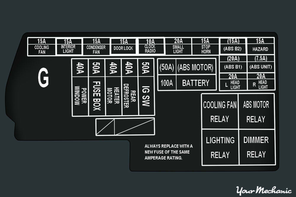 Fuse/relay diagram on underhood fuse/relay box cover