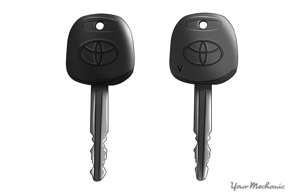 two types of keys shown