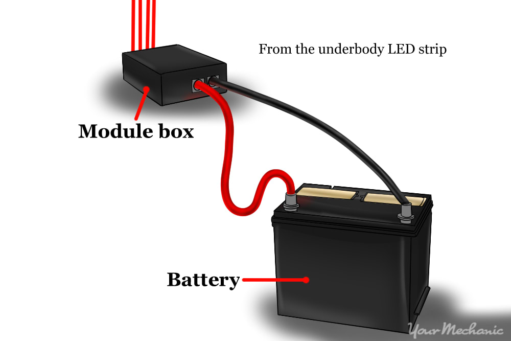 wiring schematic from battery to module box