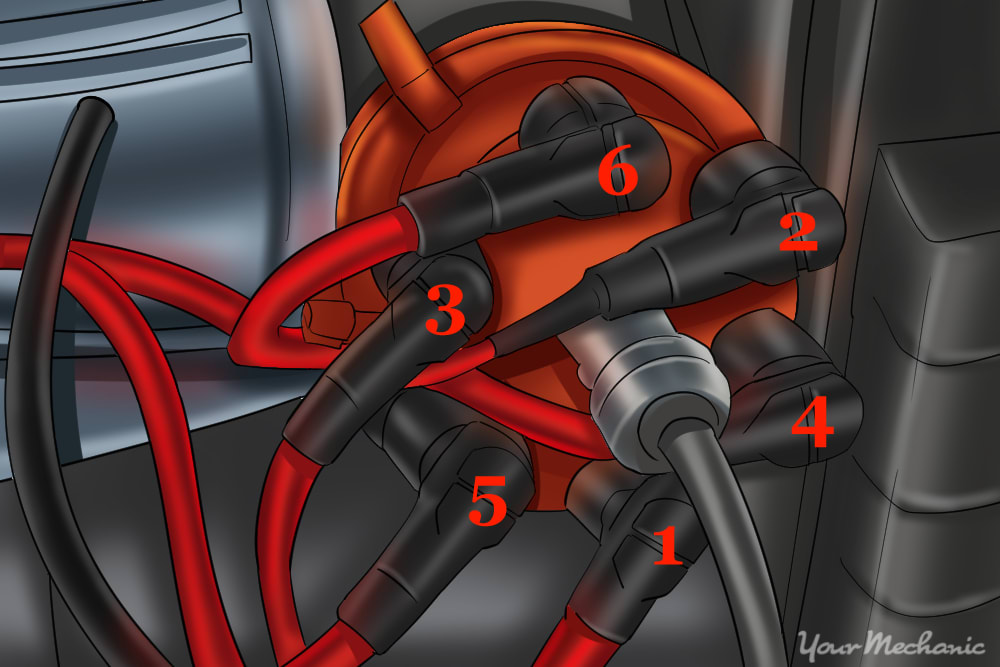 numbered distributor cap terminals for reference