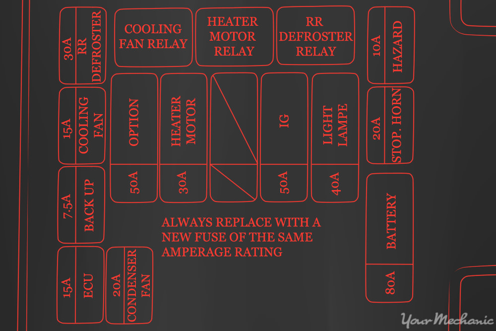 How to Replace a Cooling Fan Relay on Most Vehicles ... window wiring harness diagram for 2003 nissan altima 