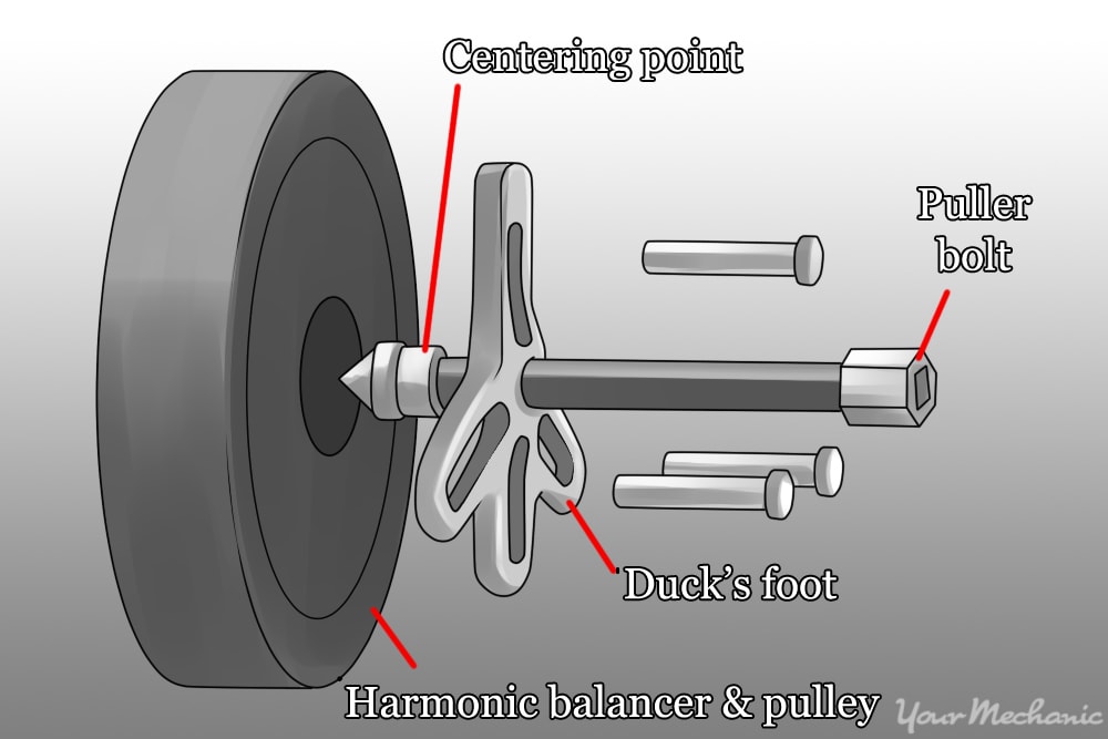 Harmonic pulley clearance