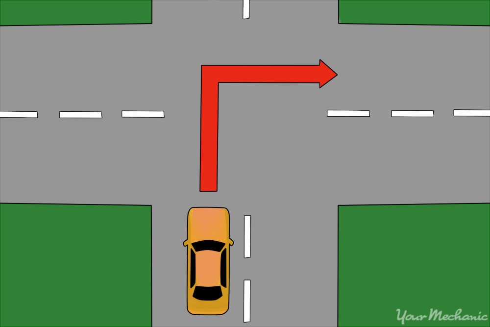 right turn pattern