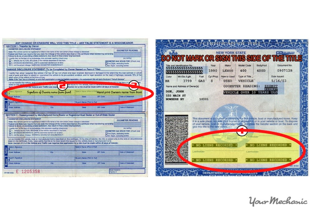 back of vehicle title highlighting important areas