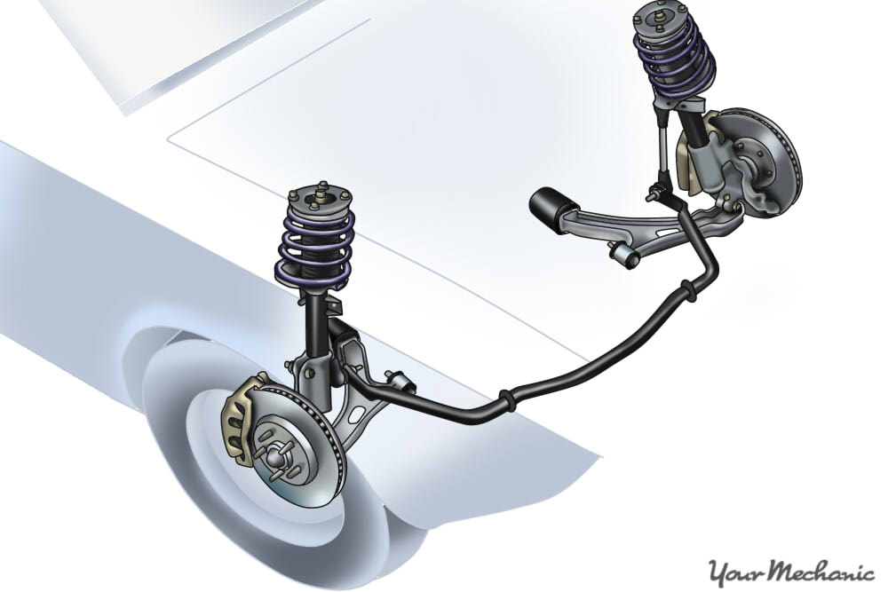 What is an anti-roll bar and how does it work?