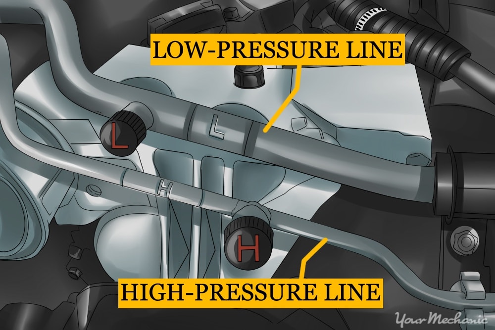 open car hood showing low and high pressure lines with arrows pointing at them