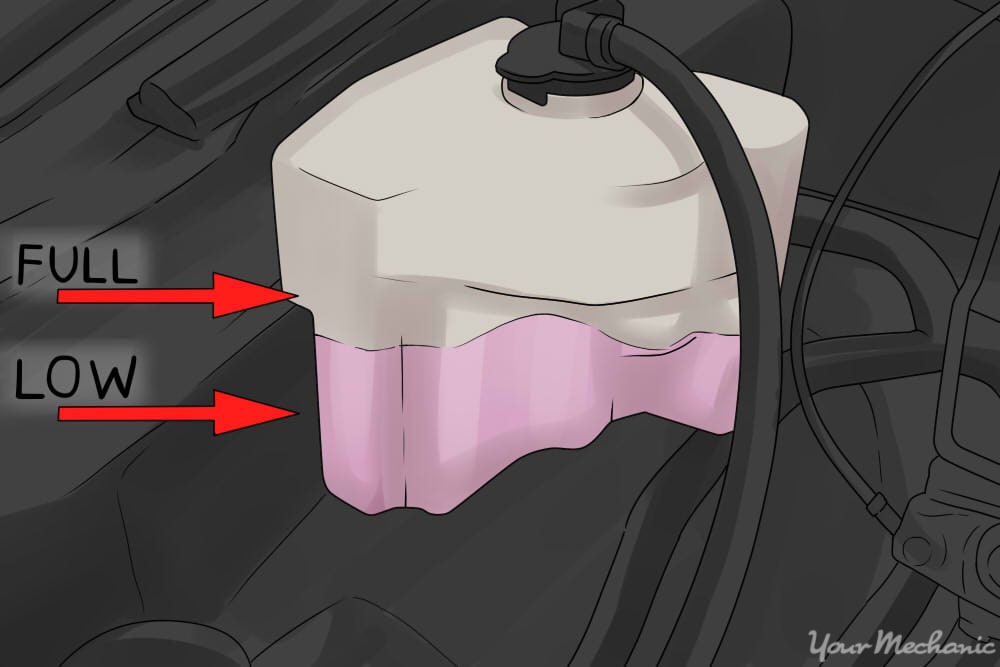 radiator fluid level showing markings