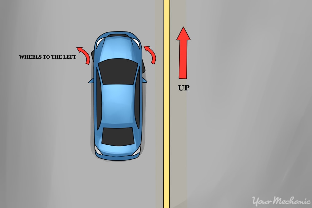 top down view of the vehicle parked on an incline