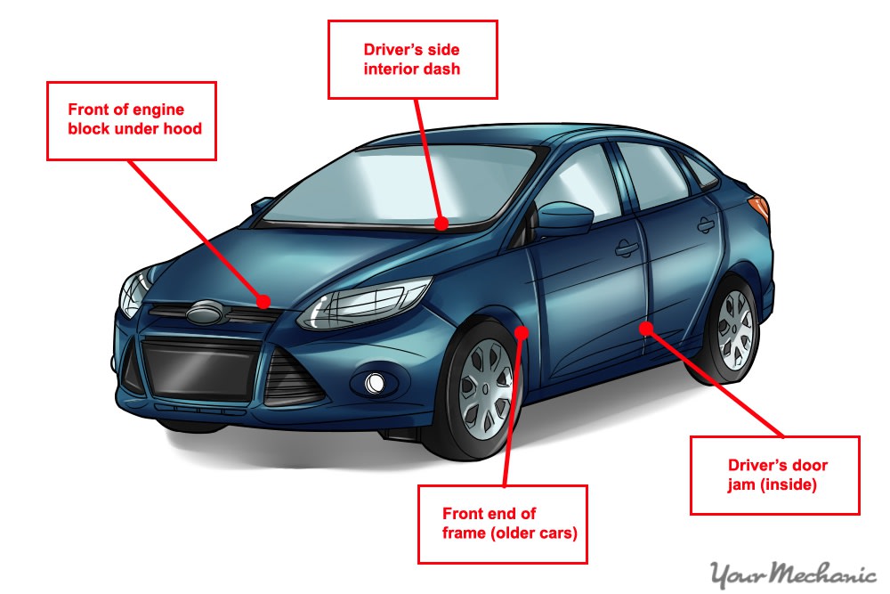 vin number placement in car