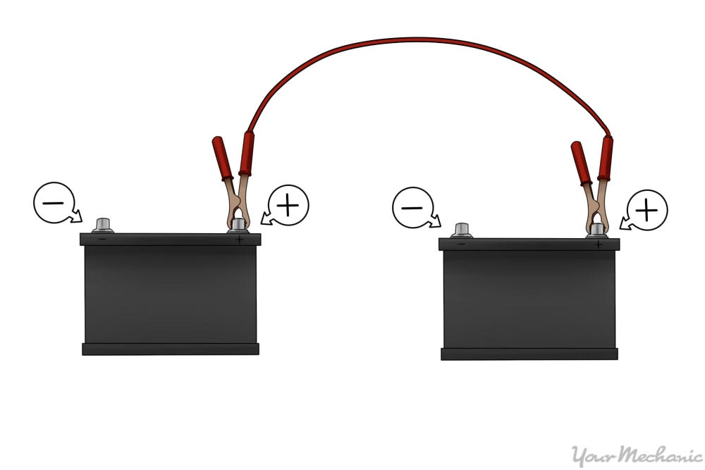 Jumper cables 2024 positive and negative