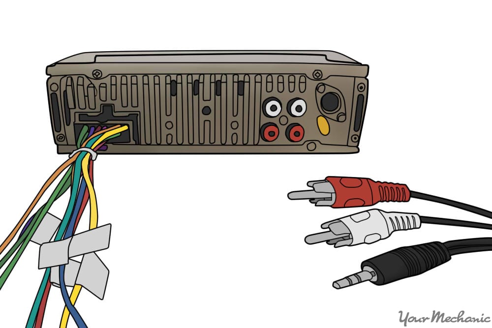 outlets on the of back of AUX device