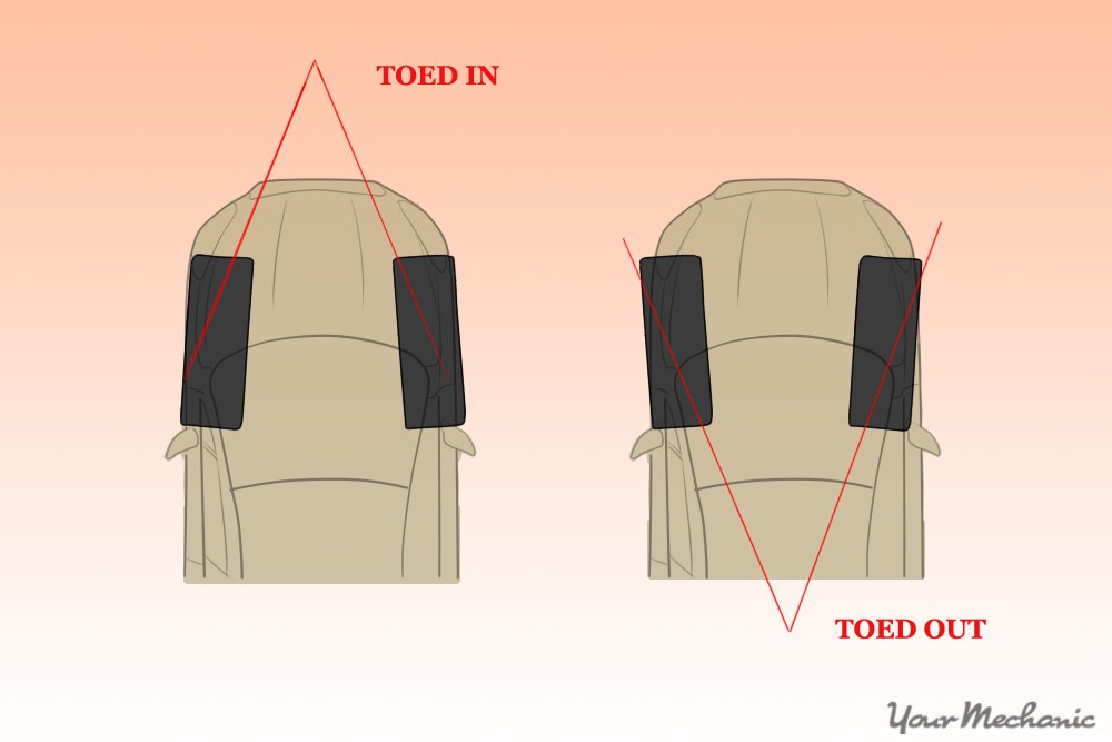 top down of vehicle with car wheels toed in and out