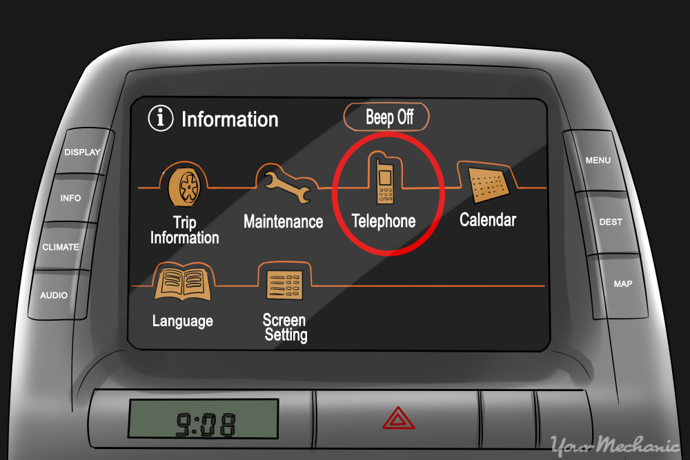 telephone button circled in red