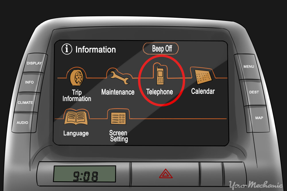 telephone button circled in red