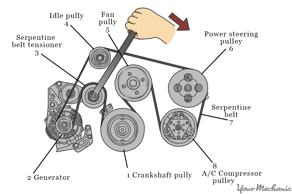 Cat c15 belt diagram